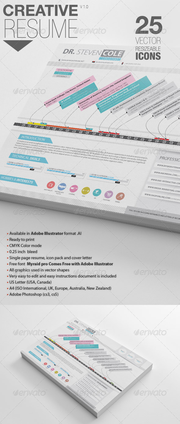 Creative Resume with Cover Letter and Icons Creative Resume + Cover Letter + Icons