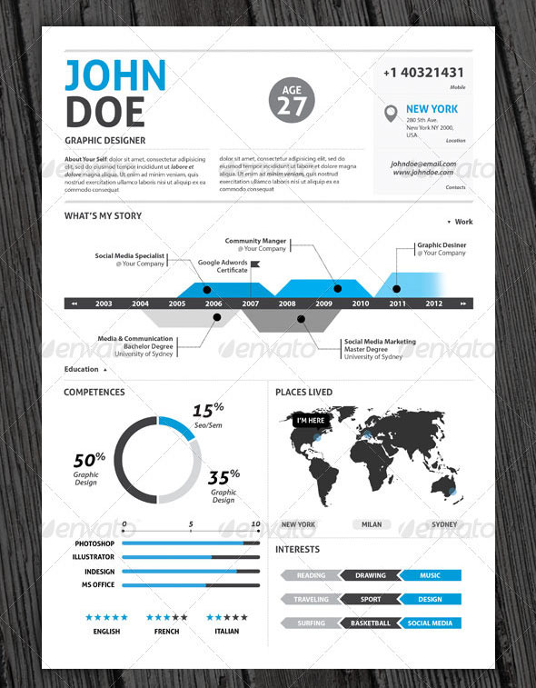 kb jpeg creative resume template 10 22 free creative resume template